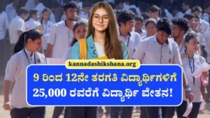 Aditya Birla Capital Foundation Scholarship