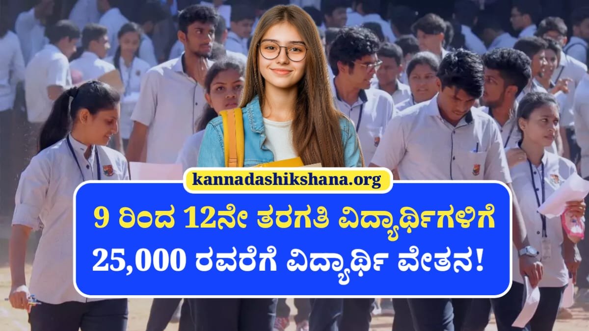 Aditya Birla Capital Foundation Scholarship