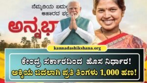 Annbhagya Scheme New Update In 2026