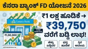 Canara Bank FD Scheme 2026