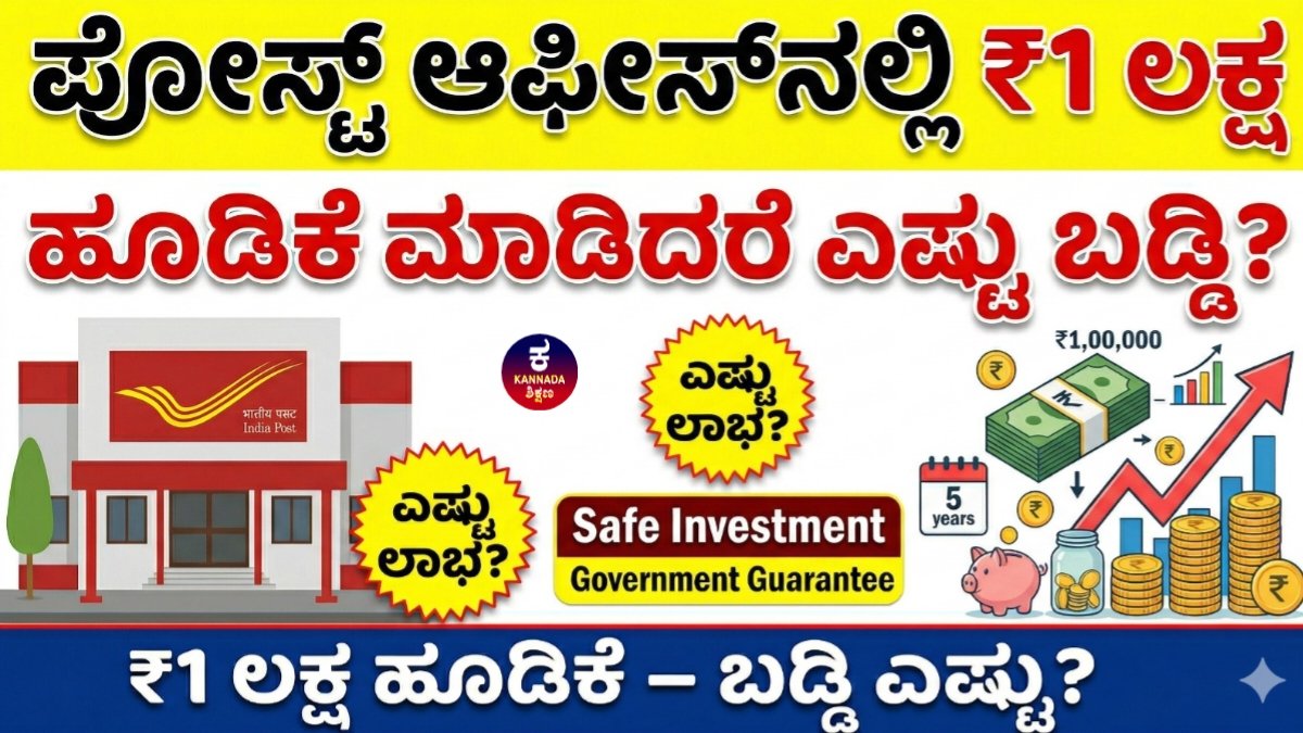 Post Office Time Deposit